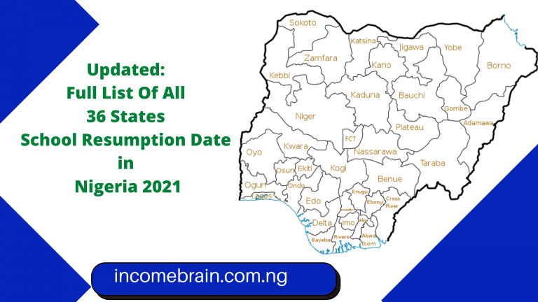 Updated: Full List Of All 36 States School Resumption Date in Nigeria 2021
